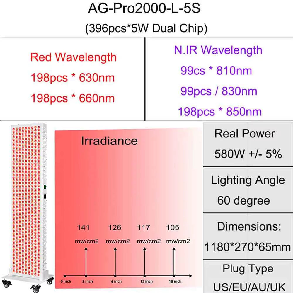 Ag-Pro2000 Red Light Therapy Panel 630Nm 660Nm 810Nm 830Nm 850Nm near Infrared Lamp LED Beauty Device Full Body, Red Light LED